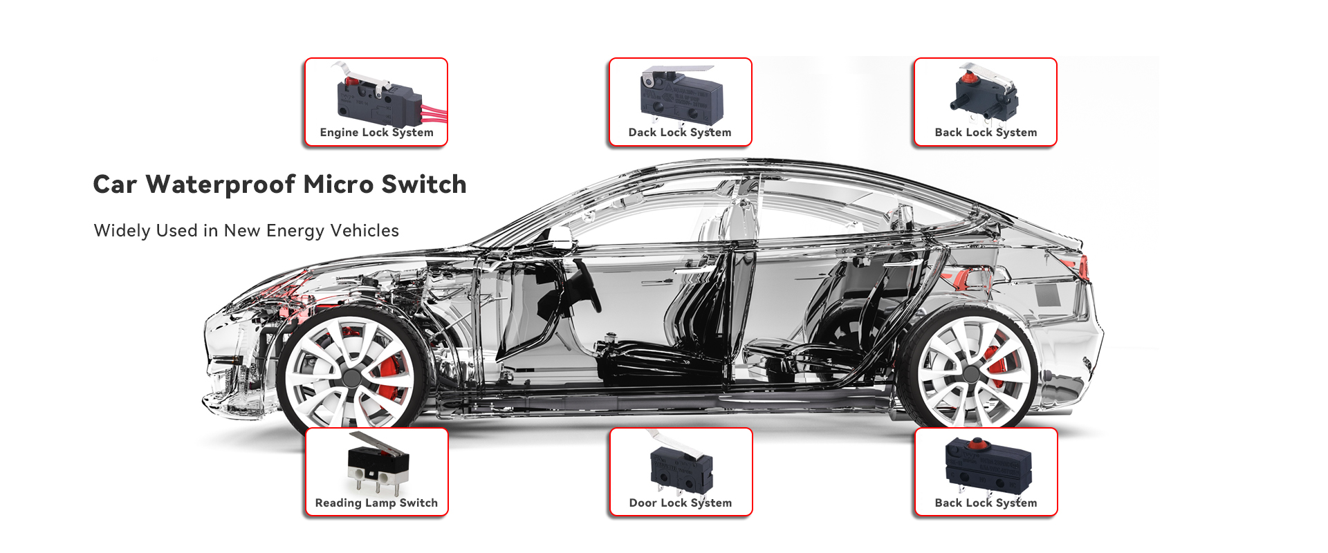 Nhà máy sản xuất công tắc MiNi Micro chống nước IP67